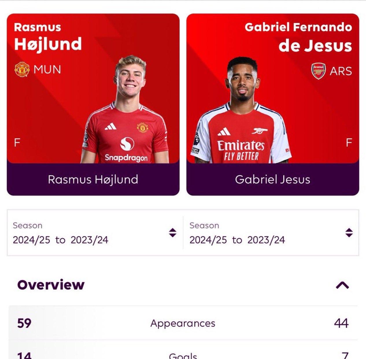 爱游戏在线登录-曼联遭遇两连败球迷心情低落(曼联遭遇两连败球迷心情低落视频)