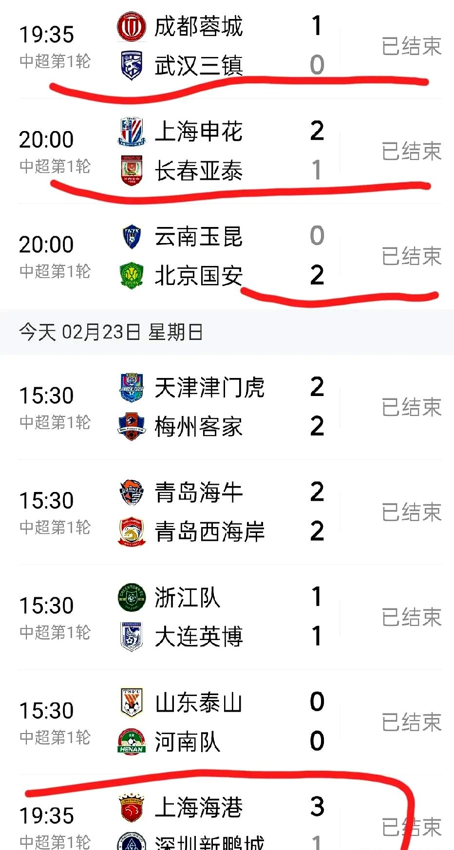 上海上港主场负于北京国安队 上海上港主场负于北京国安队