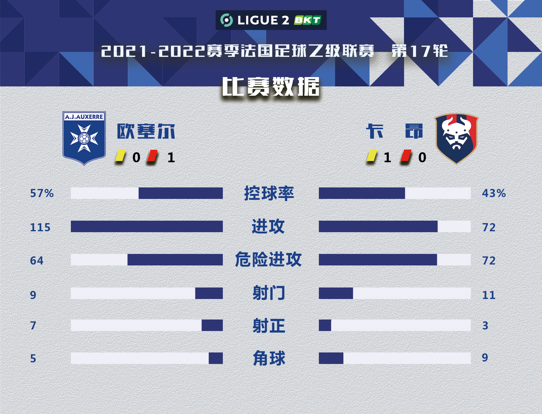 爱游戏培训-联赛实行紧缩执法规定，球队应战计划需再调整