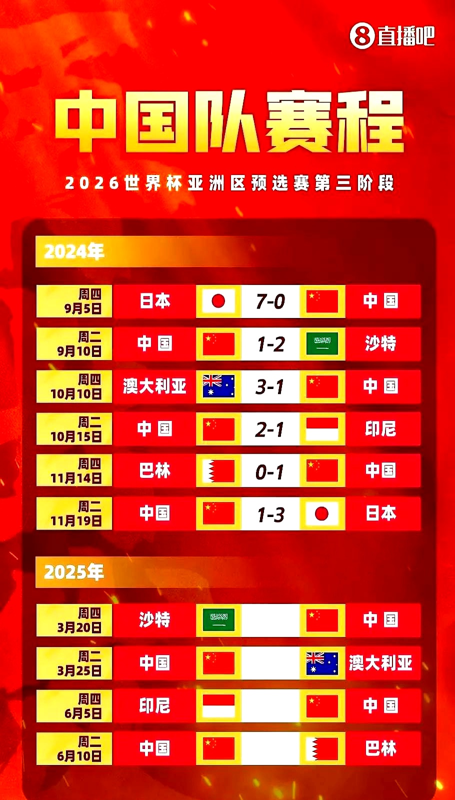 爱游戏在线登录-关于沙特联主场轻松取胜，逼近英超晋级目标的信息