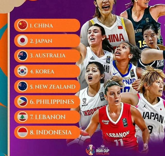 黎巴嫩球队在亚洲锦标赛中实现逆袭，引人注目