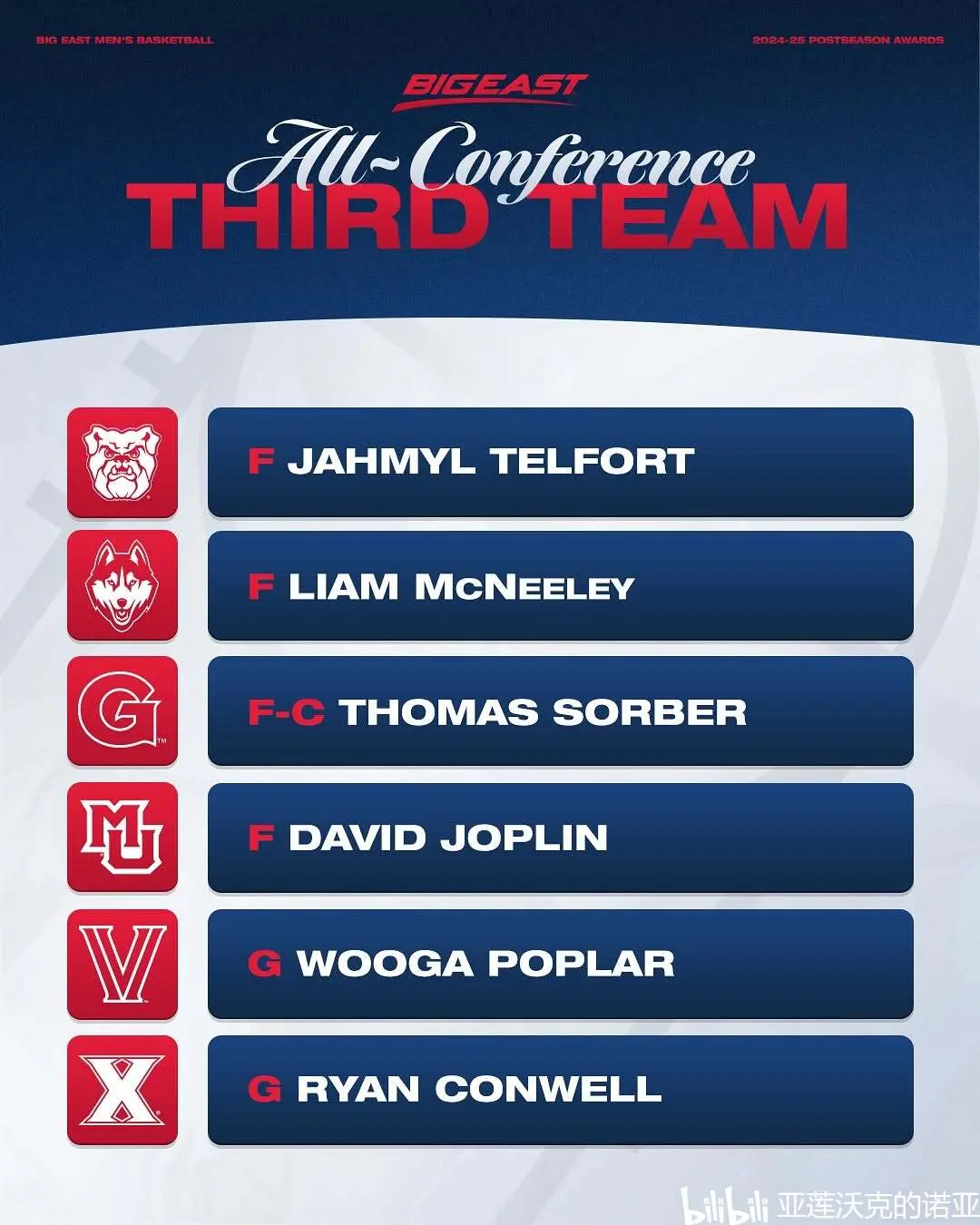 爱游戏app-路易斯安那大学球员成为爆款球星