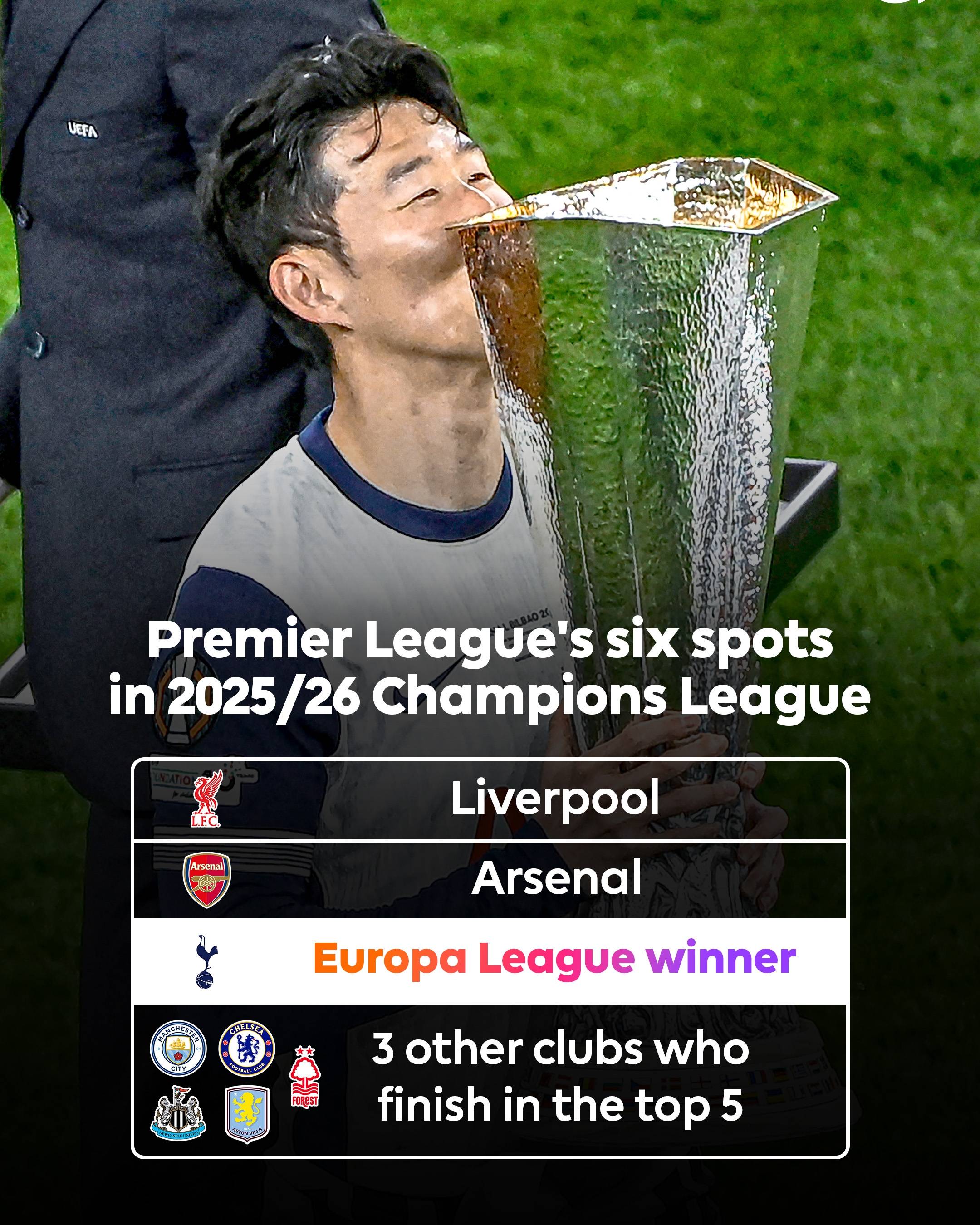 热刺新帅上任，球队剑指英超欧冠