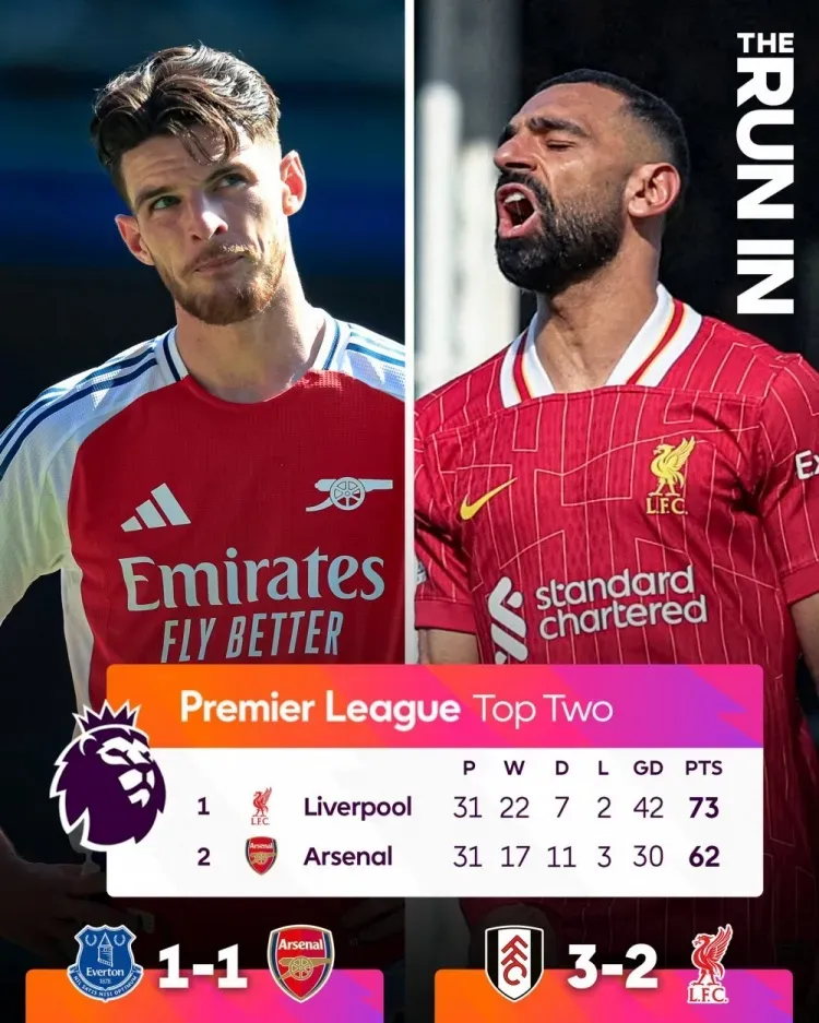 利物浦客场击败，英超霸主再现统治