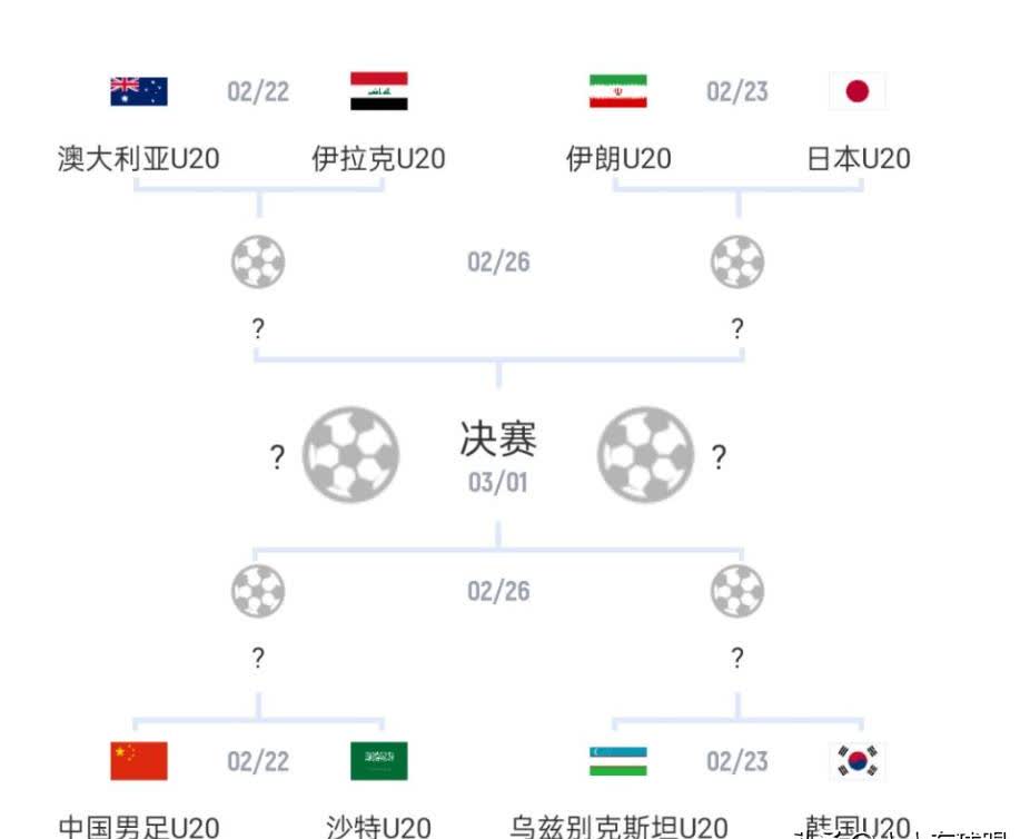 爱游戏新闻-亚洲杯外援实力榜出炉，强队外援遥遥领先