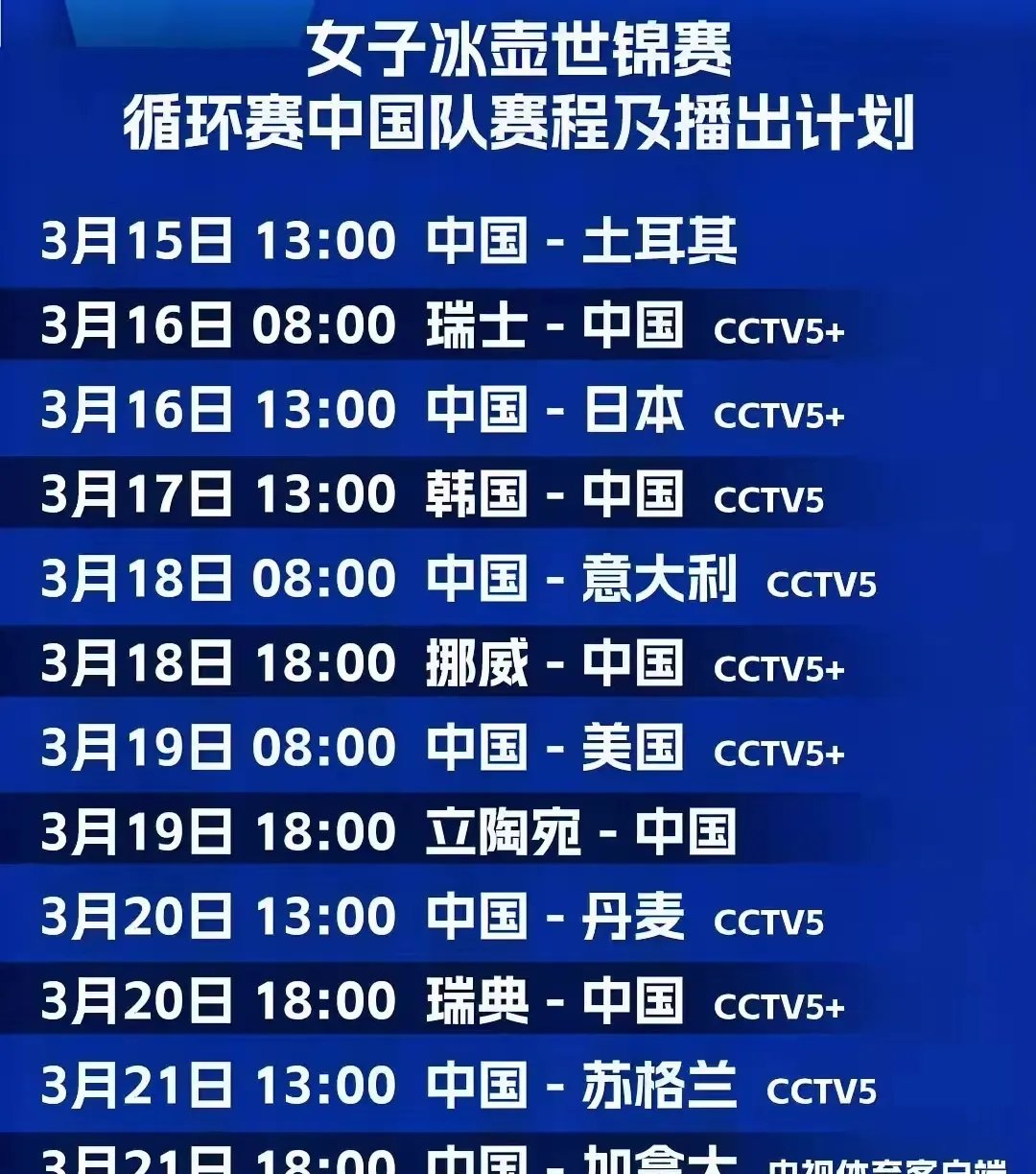 瑞士运动员斩获冠军再度登顶