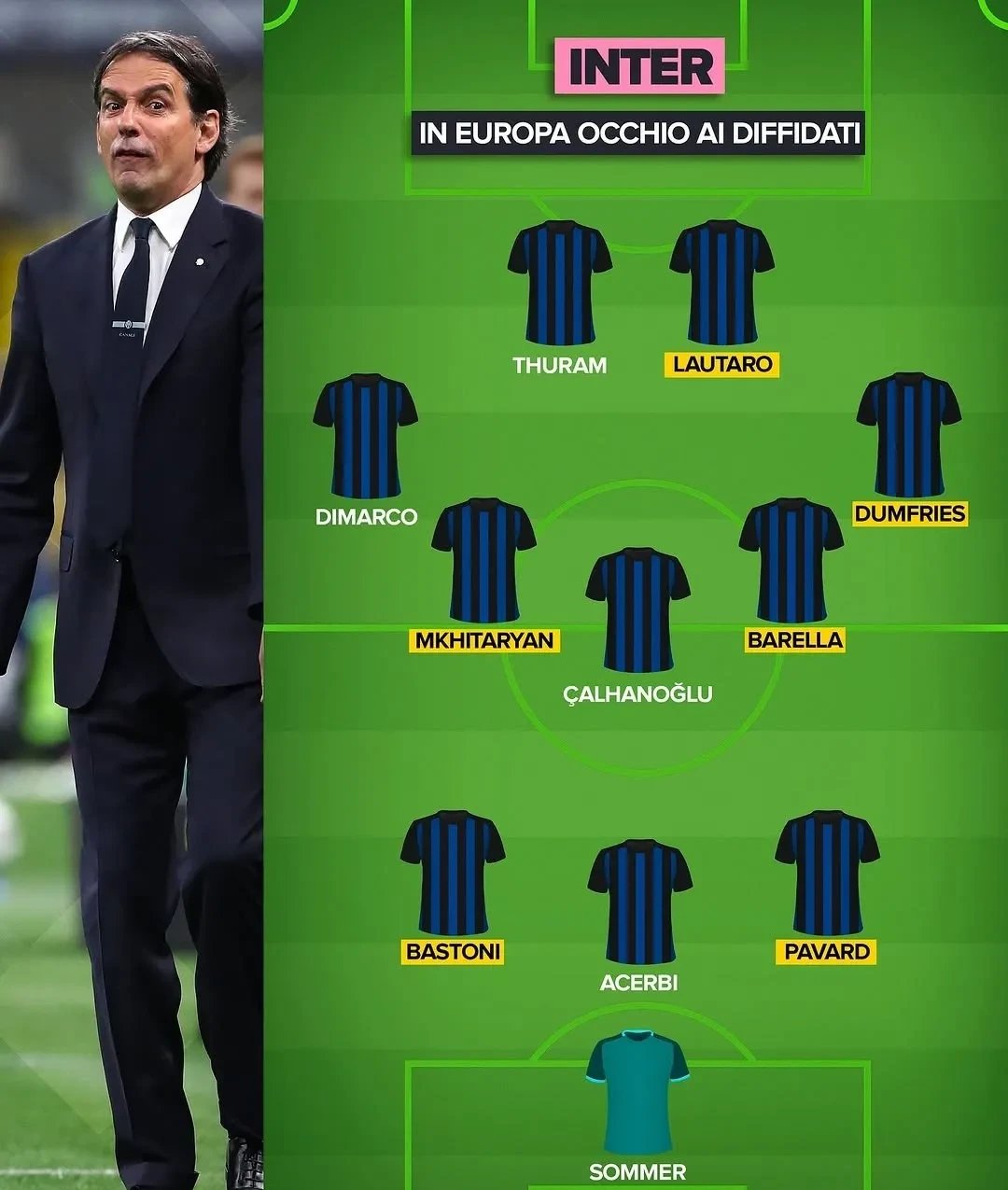 国际米兰捉襟见肘,欧冠降级 国际米兰捉襟见肘,欧冠降级