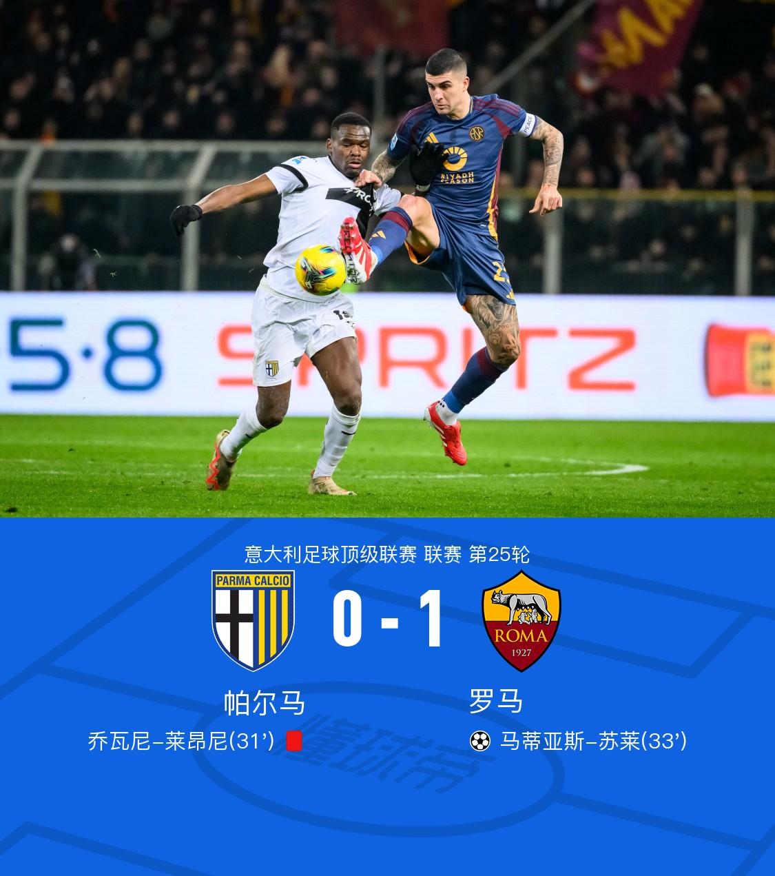 罗马主场险胜,继续领跑榜首 罗马主场险胜,继续领跑榜首