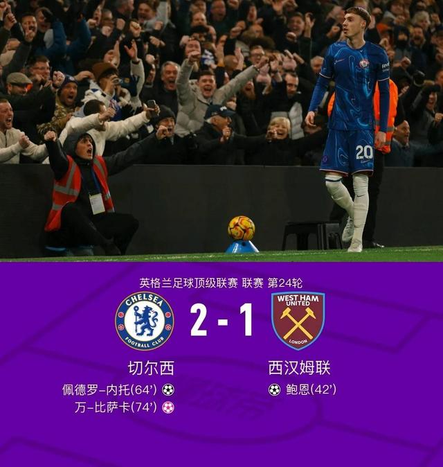 利物浦逆转西汉姆,再下一城领先位置! 利物浦逆转西汉姆,再下一城领先位置!